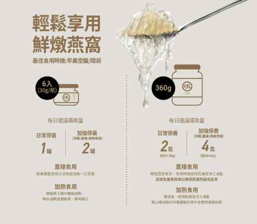 睡前吃燕窩好處