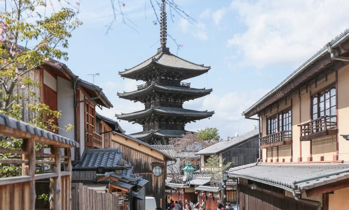 京都旅遊地圖
