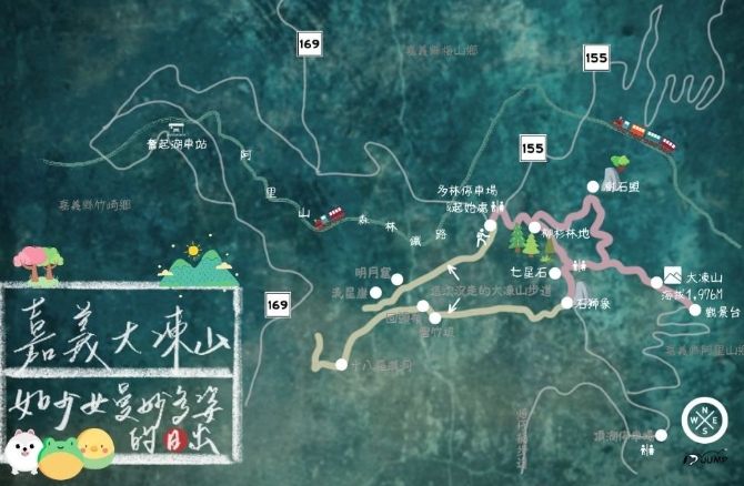 奮起湖步道等級