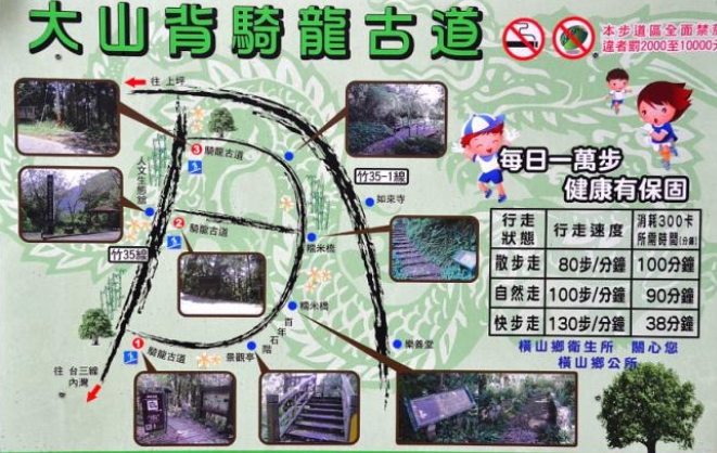 橫山步道交通 橫山步道交通