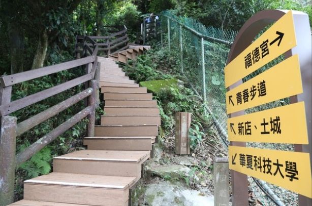 烘爐地登山路線
