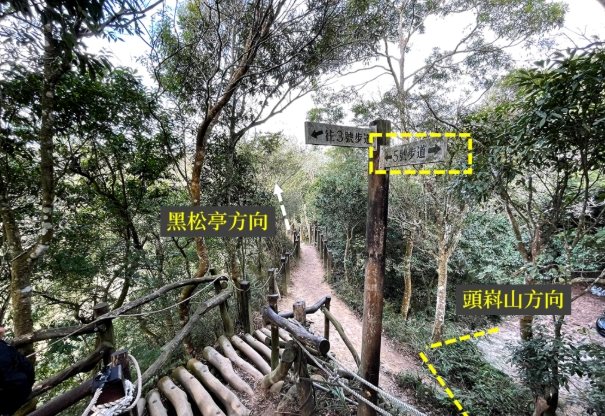 大坑步道封閉資訊