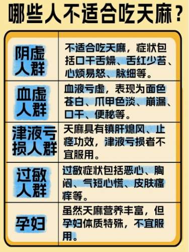 天麻禁忌人群 天麻禁忌人群