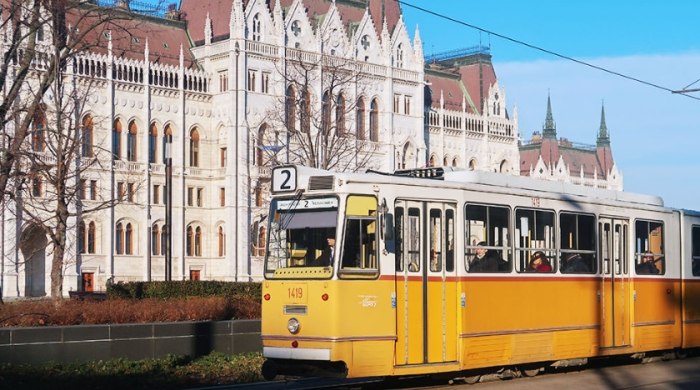 匈牙利旅遊花費