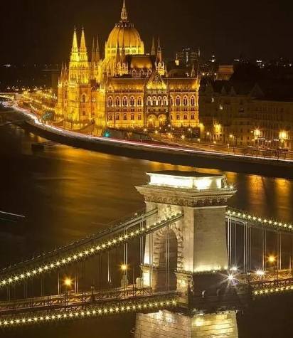 布達佩斯旅遊月份