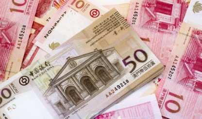 澳門人民幣使用