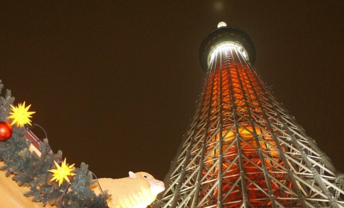 歐洲背包客攻略 歐洲背包客攻略