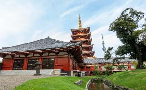 淺草寺附近旅遊