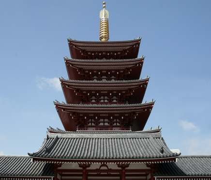 淺草寺附近旅遊