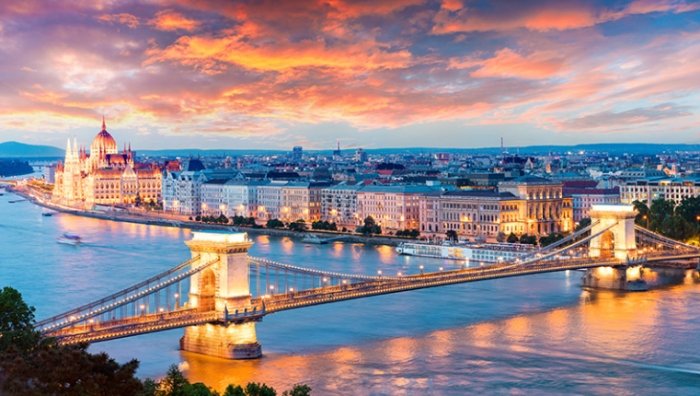 匈牙利旅遊預算