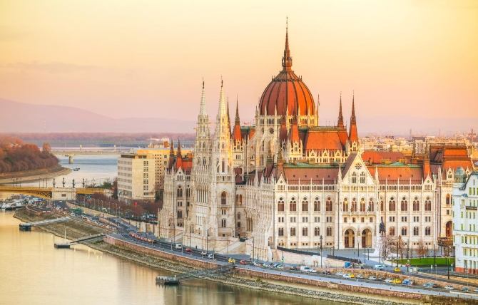 匈牙利旅遊預算
