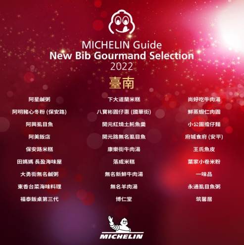 米其林推薦台北美食