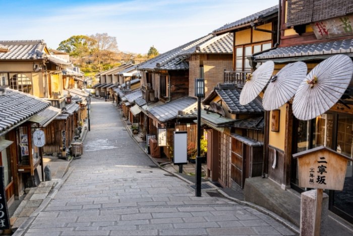 京都逛街去處 京都逛街去處