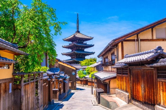 京都旅遊景點 京都旅遊景點