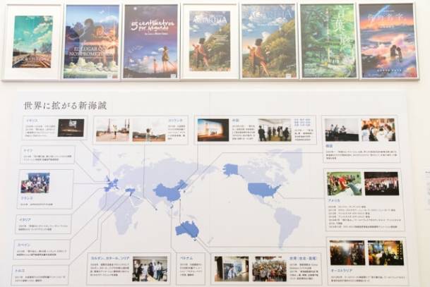 新美術館 動畫藝術