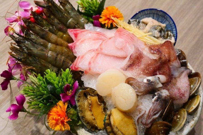 土城吃到飽推薦 土城吃到飽推薦