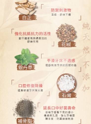 骨齒目應用 骨齒目應用