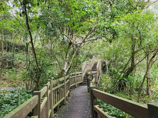 蓬萊溪護魚步道 行走時間