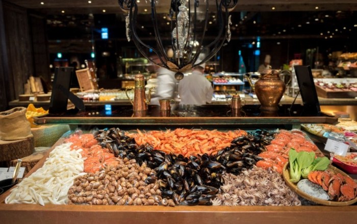 新北吃到飽餐廳 新北吃到飽餐廳