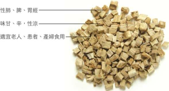 葛根功效 葛根功效