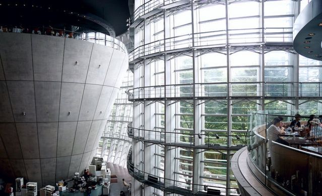 美術館咖啡廳推薦