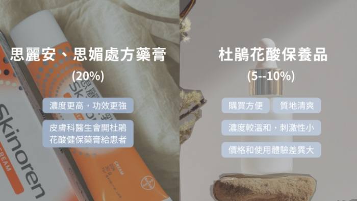 杜鵑花酸副作用