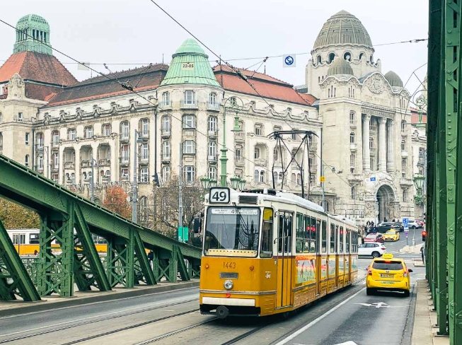 布達佩斯旅遊卡