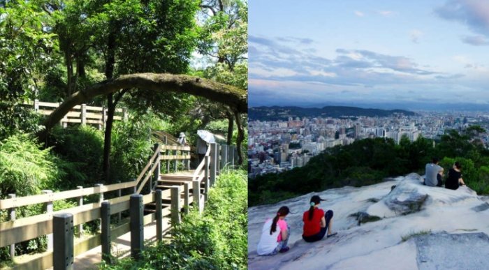 台北郊山難度分級