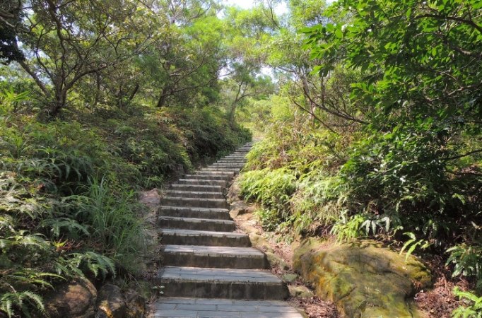 台北爬山路線難度