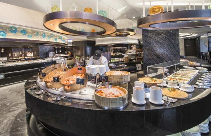 平價吃到飽餐廳