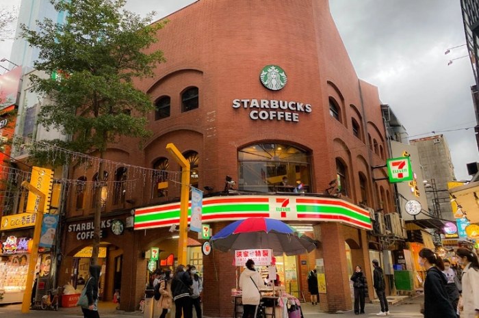 燒肉放題推薦 燒肉放題推薦