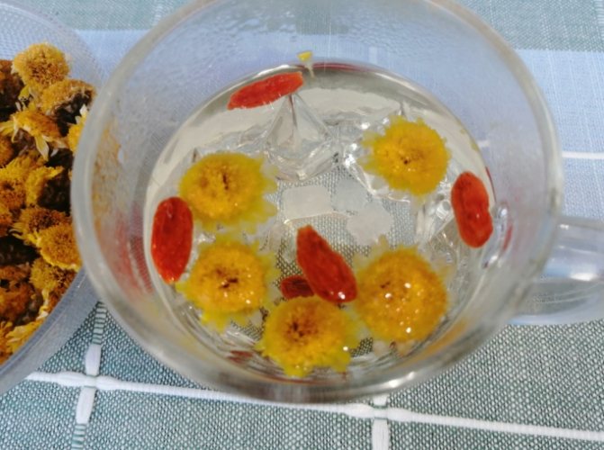 葛根副作用 葛根副作用