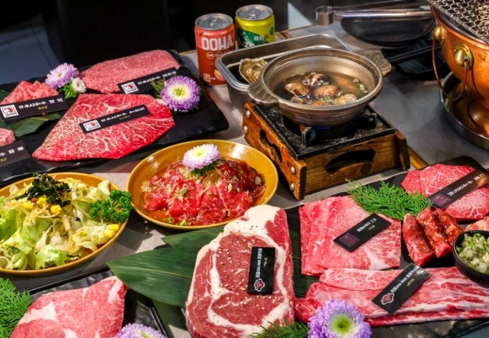 平價燒肉吃到飽