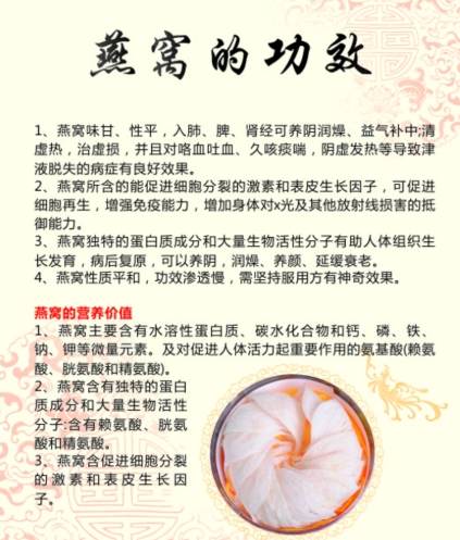 燕窩功效 燕窩功效