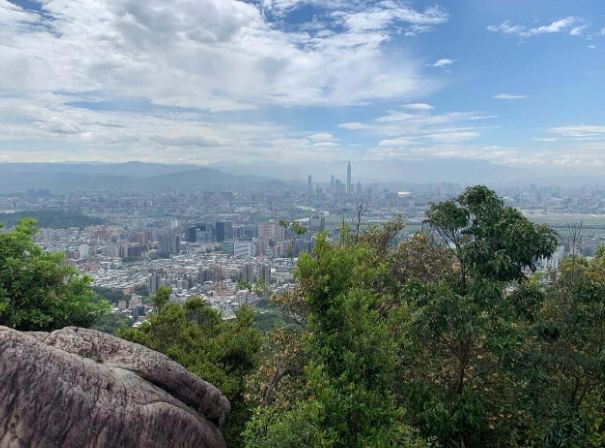 台北登山時間估算 台北登山時間估算