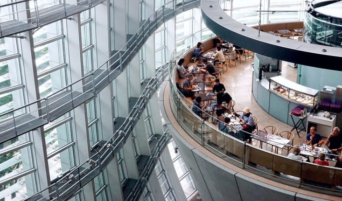 美術館咖啡廳推薦