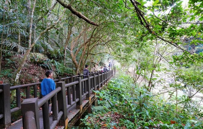 護魚步道 時間估計