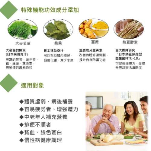 明日葉健康 benefits