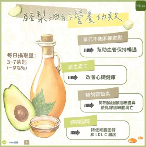 天然保養油 天然保養油