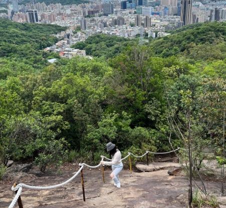 台北登山時間估算 台北登山時間估算