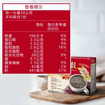 黑十穀功效 黑十穀功效