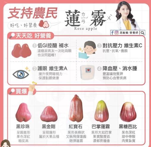 蓮霧好處壞處全解析：營養價值、食用禁忌與健康影響一次看懂