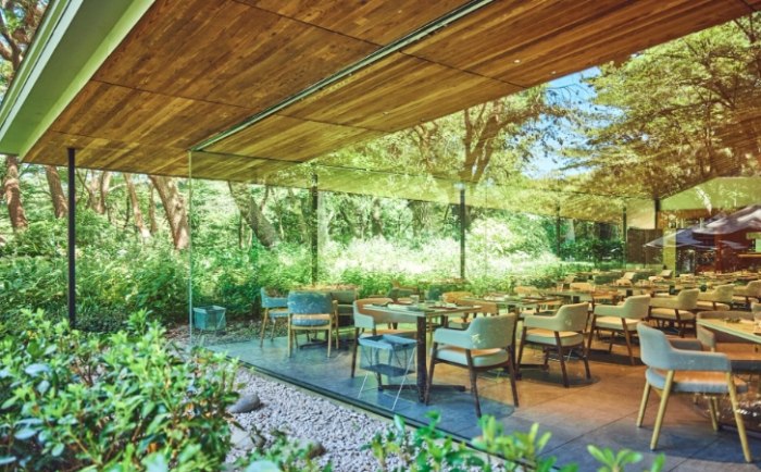 東京庭園美術館 參觀攻略 東京庭園美術館 參觀攻略