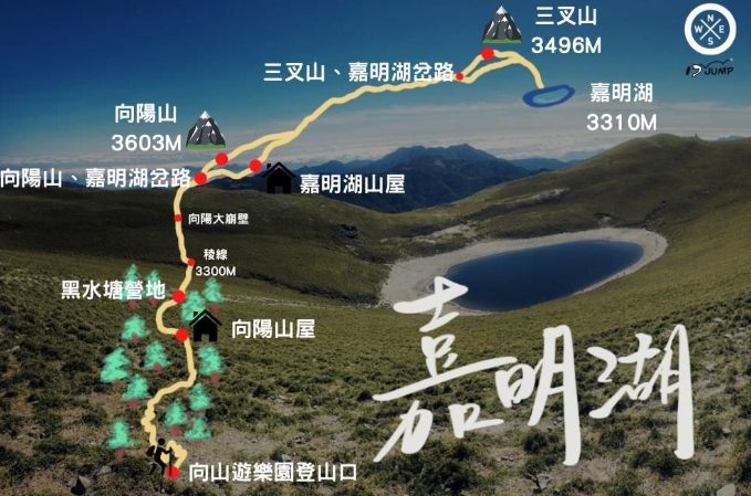 向陽山屋時間安排