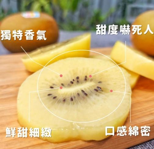 奇異果補鐵 奇異果補鐵