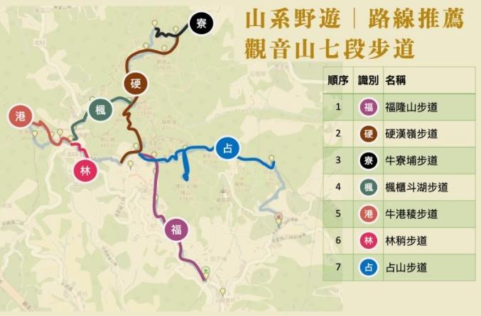 觀音山登山步道