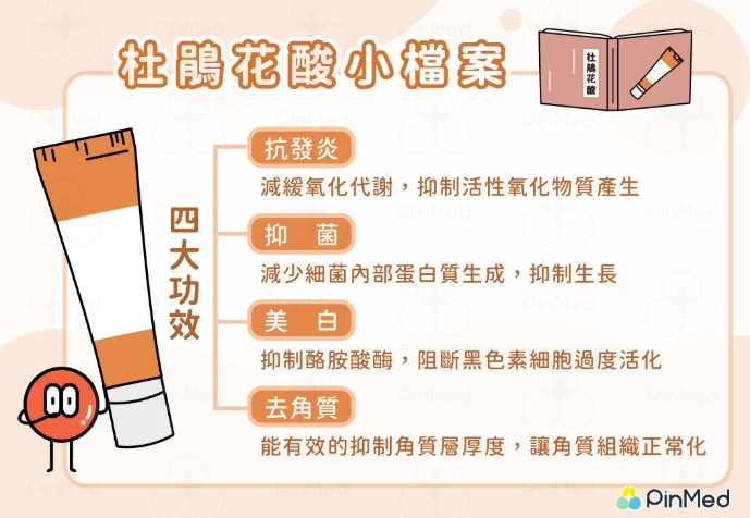 杜鵑花酸使用注意