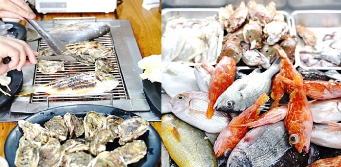 吃到飽技巧 吃到飽技巧