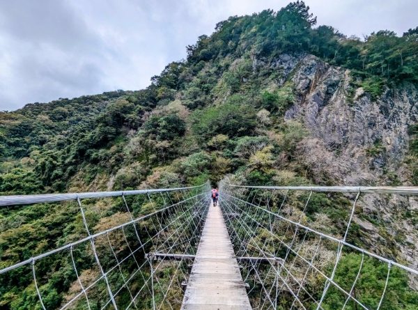 台灣登山步道選擇 台灣登山步道選擇