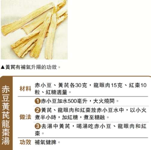 黨參黃芪湯功效